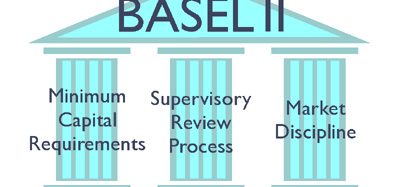 BASEL II ve reel sektöre etkileri